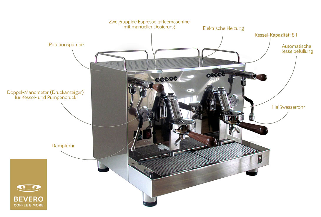 Premo Espressomaschine due pulsante